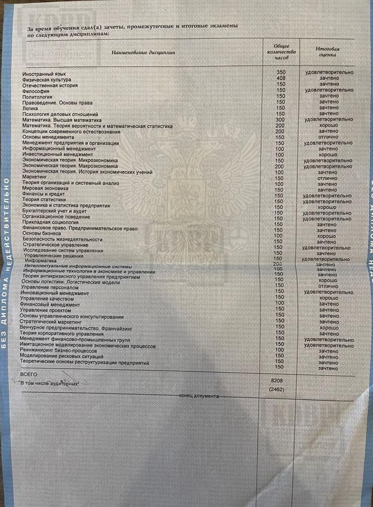 Предметы в дипломе о высшем образовании выданный в ГОУ ВПО МЭСИ в 2006 году по специальности Менеджмент организации