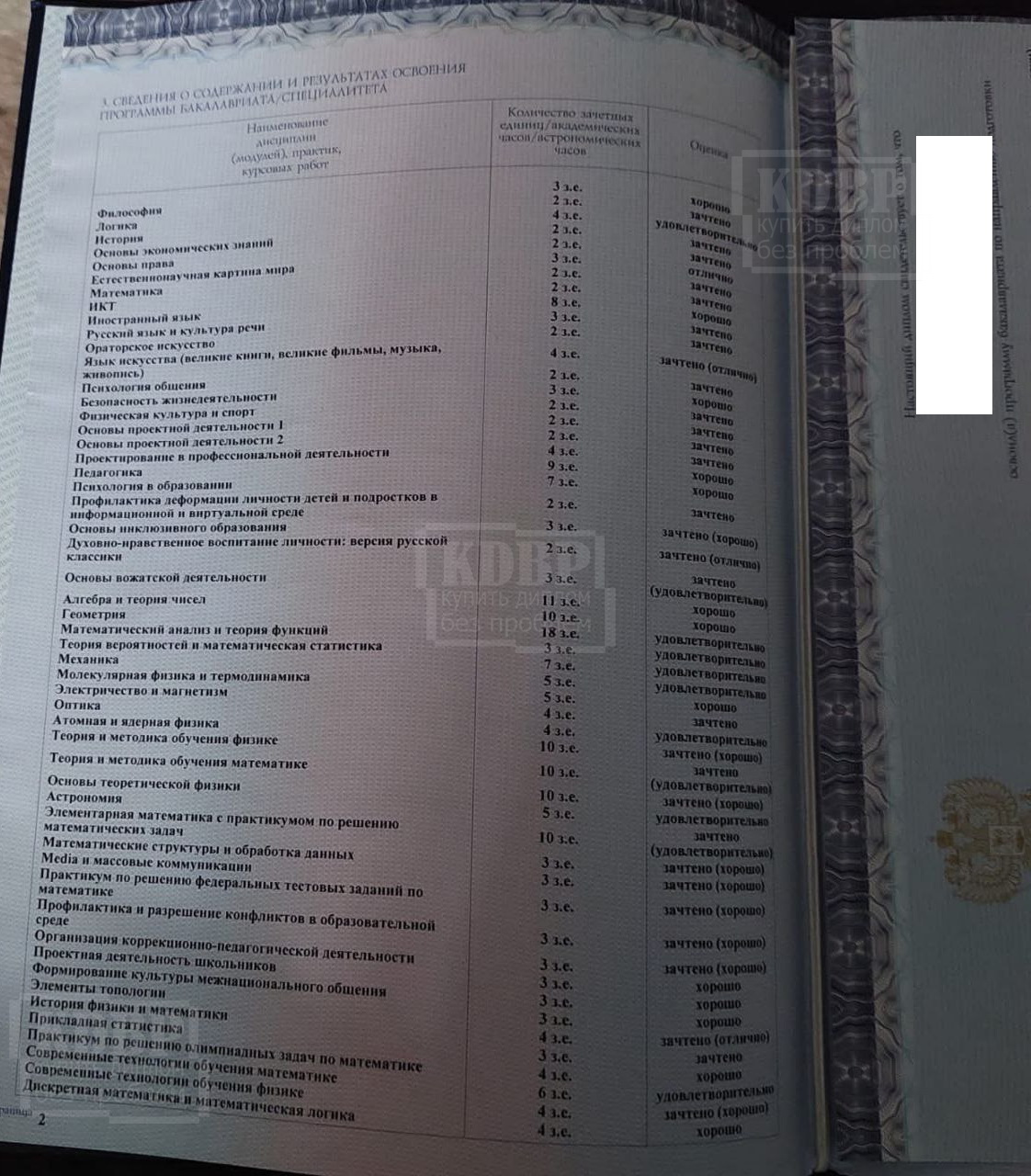 Оценки к диплому бакалавра Калужского государственного университета им. К. Э. Циолковского (2023 г.)